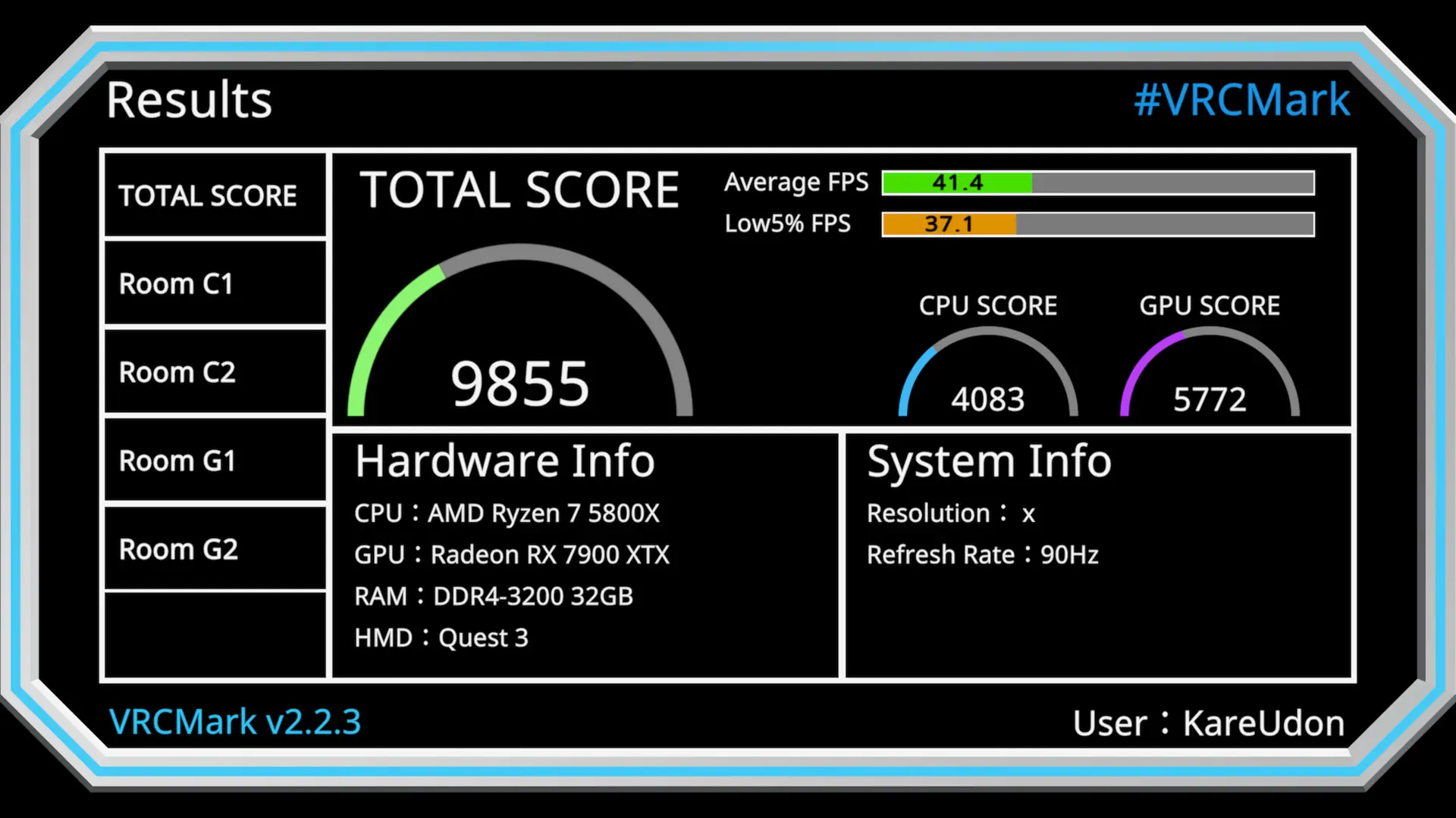 結構低いスコア